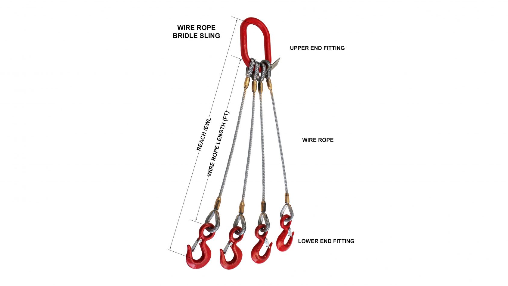 Wire Rope Sling Cad Block at Robert Villa blog