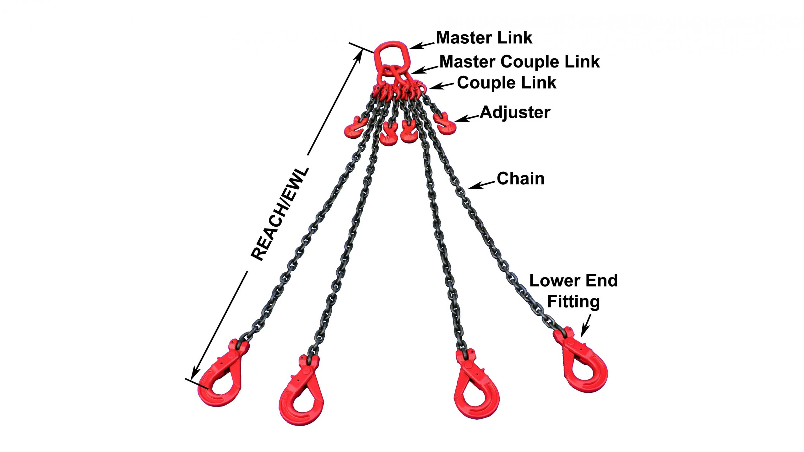 Bridle Chain Slings – CTS CARGO
